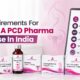 Novalab Gynae Care banner showing PCD pharma franchise requirements with a checklist, gynae healthcare products, and medical elements.