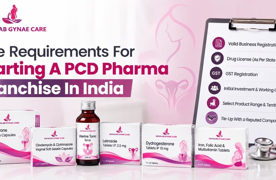 Novalab Gynae Care banner showing PCD pharma franchise requirements with a checklist, gynae healthcare products, and medical elements.