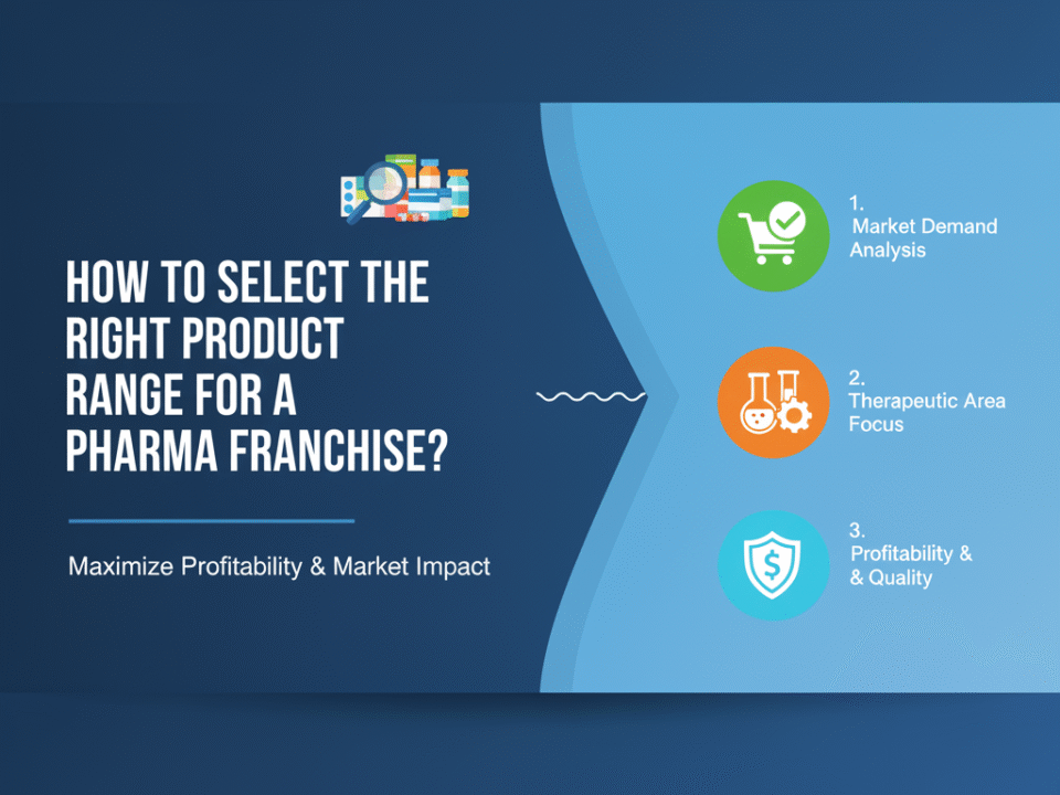 How to Select the Right Product Range for a Pharma Franchise?