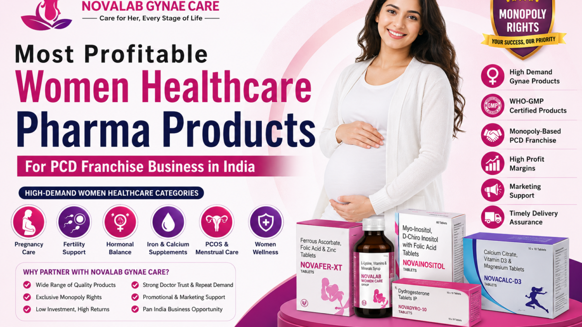 Most Profitable Women Healthcare Pharma Products for PCD Franchise Business in India
