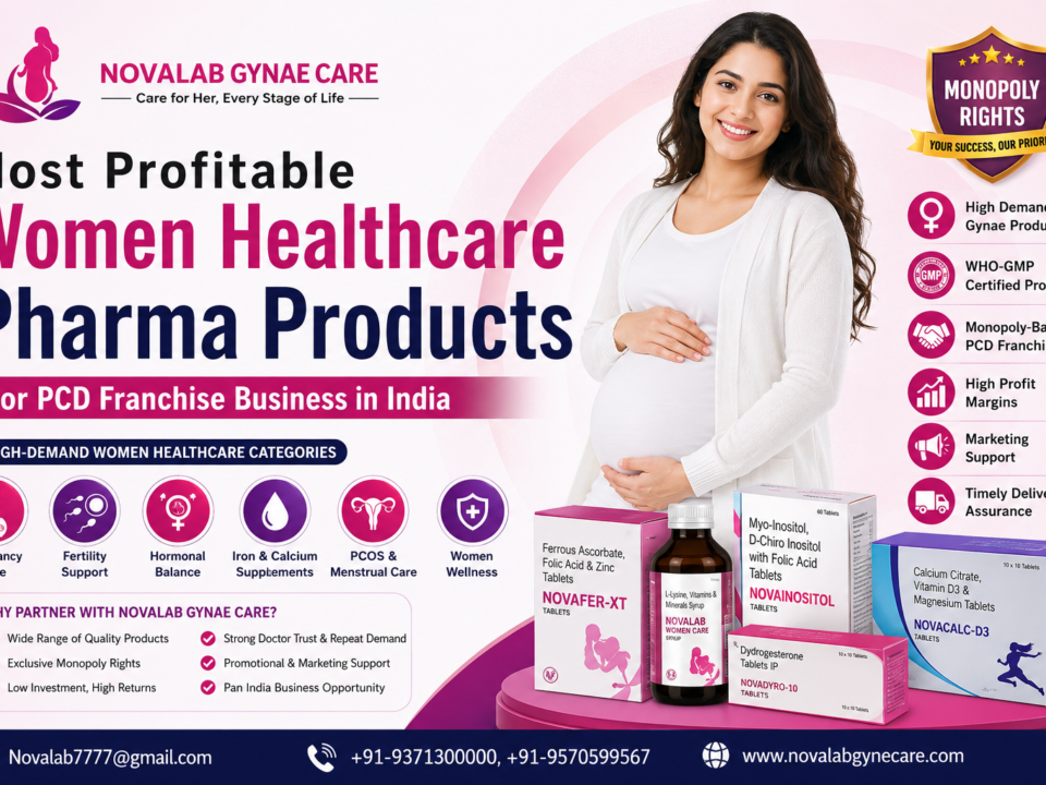Most Profitable Women Healthcare Pharma Products for PCD Franchise Business in India