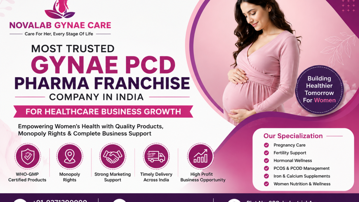 Most Trusted Gynae PCD Pharma Franchise Company in India for Healthcare Business Growth