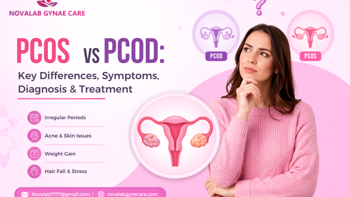 PCOS vs PCOD: Key Differences, Symptoms, Diagnosis & Treatment