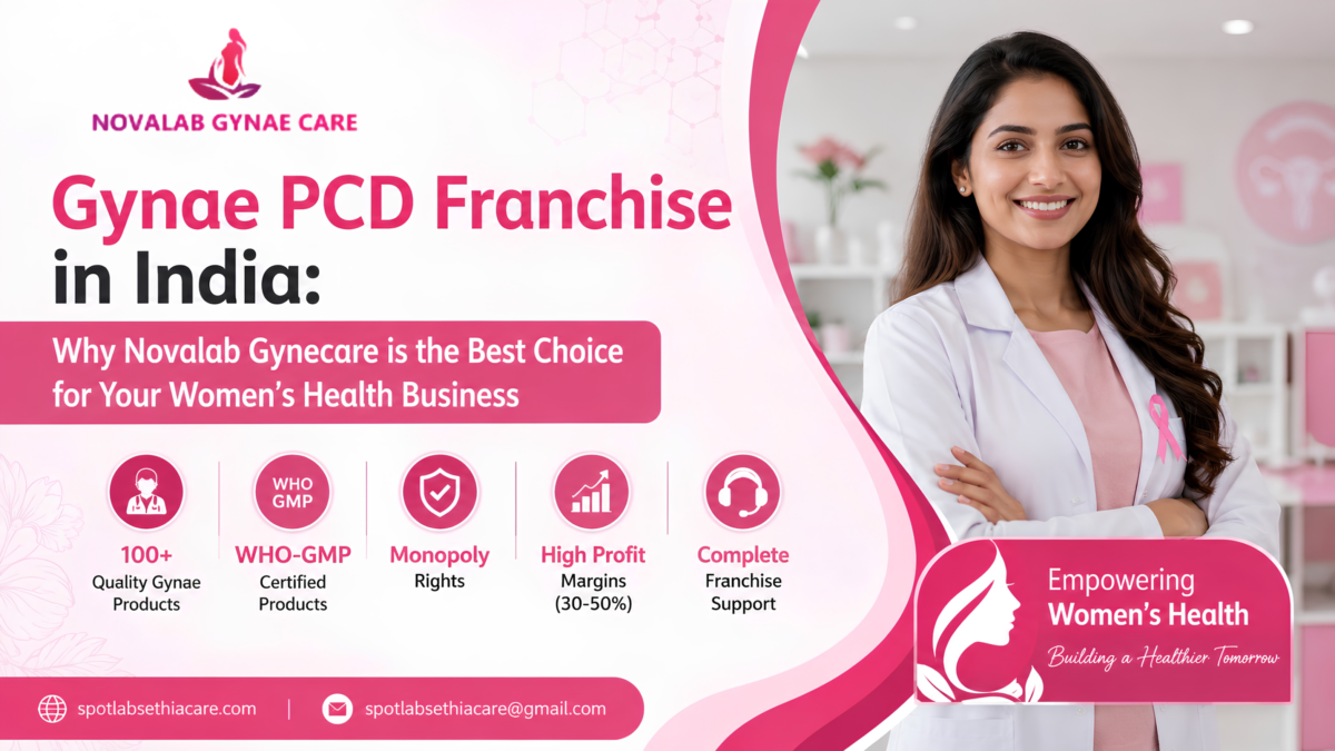 Gynae PCD Franchise in India: Why Novalab Gynecare is the Best Choice for Your Women's Health Business