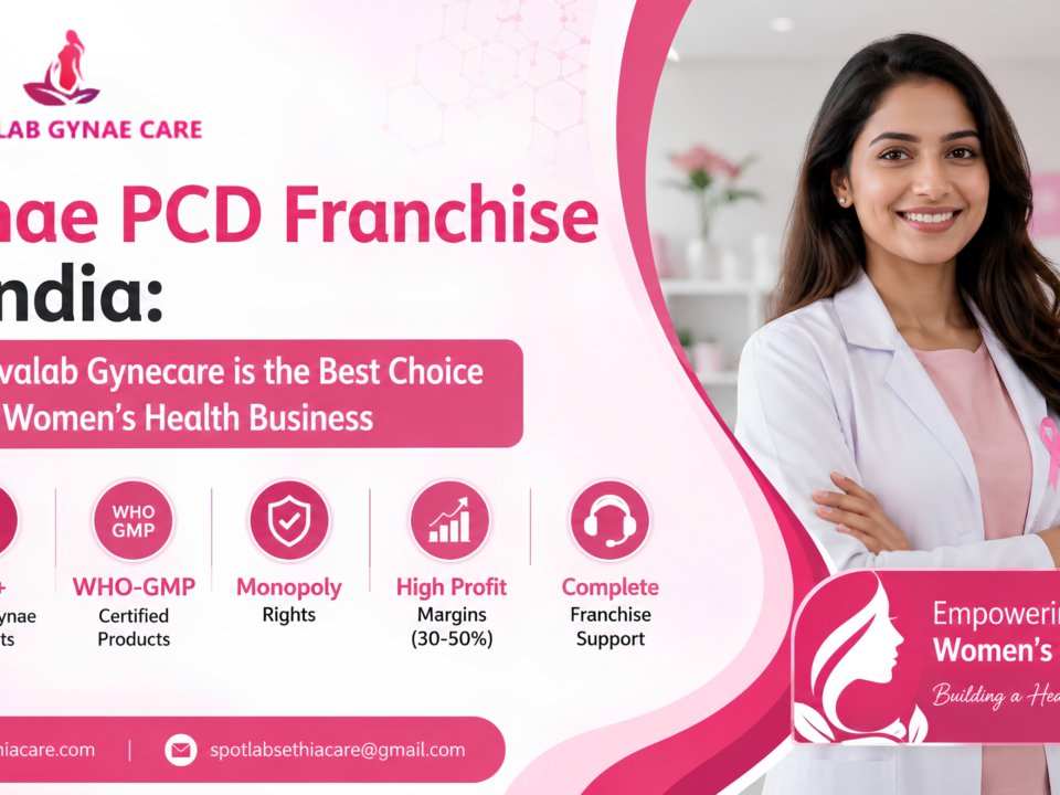Gynae PCD Franchise in India: Why Novalab Gynecare is the Best Choice for Your Women's Health Business
