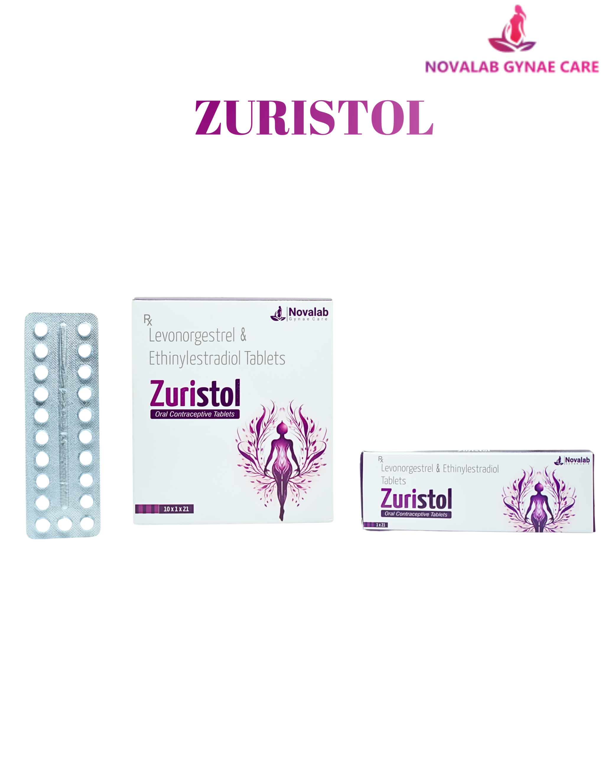 Levonorgestrel & Ethinylestradiol Tablets