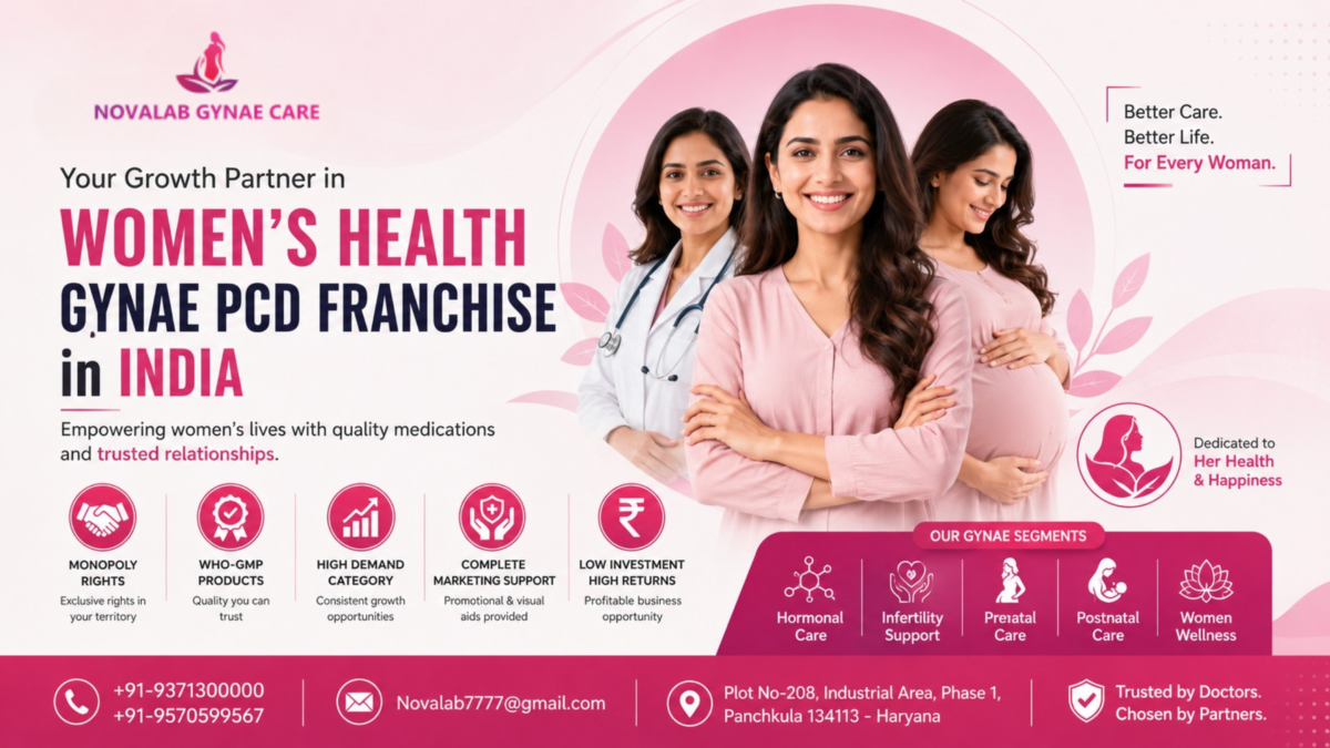 Gynae PCD Franchise in India: A Simple, Honest Guide (2026)