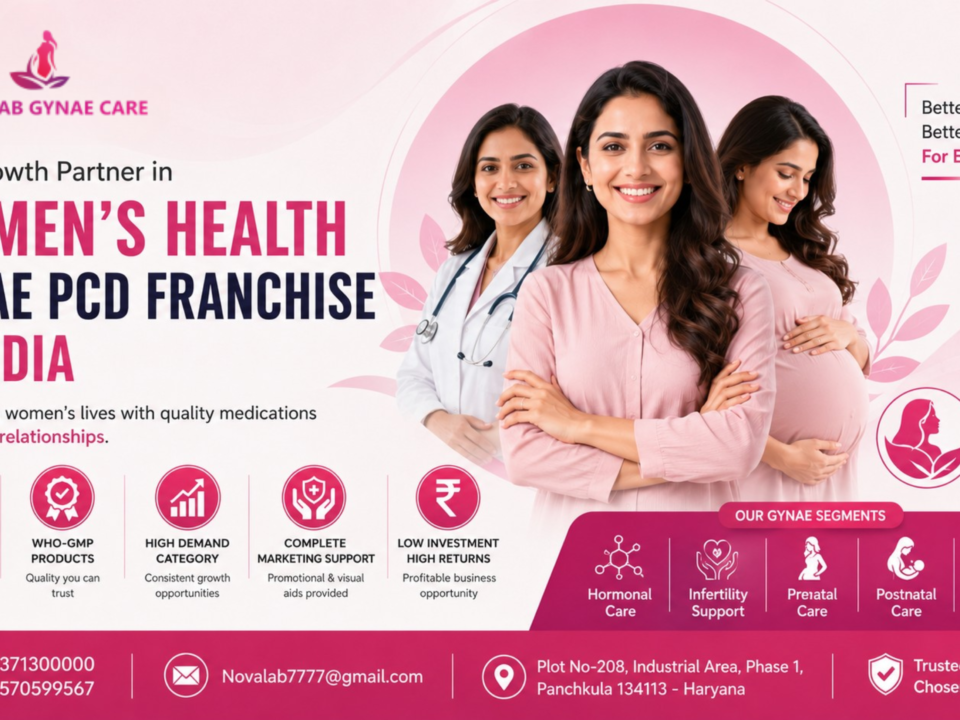 Gynae PCD Franchise in India: A Simple, Honest Guide (2026)
