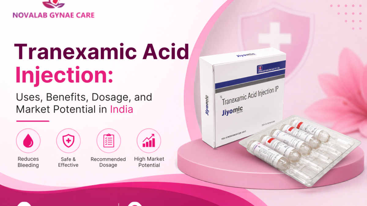 Tranexamic Acid Injection